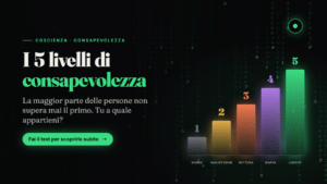 I cinque livelli di consapevolezza: fai subito il test per scoprire il tuo